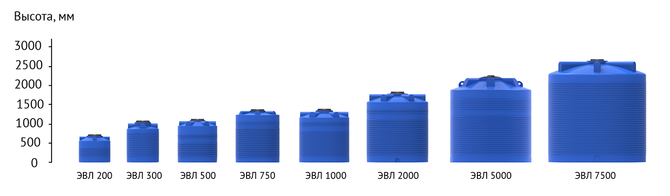 lineyka_EVL.png